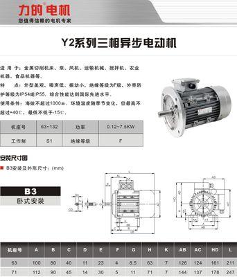 外形尺寸如何影响产品应用？常见问题有哪些？