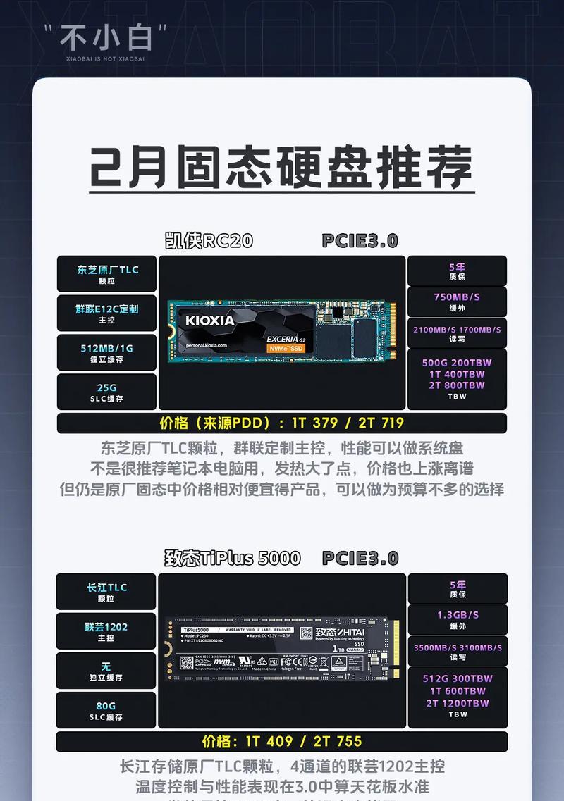 固态硬盘与普通硬盘有何区别？选择哪种更合适？