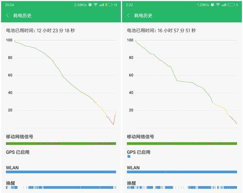 骁龙625为何被誉为一代神U？揭秘其背后的技术优势？