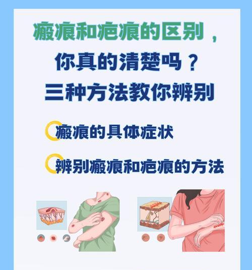 如何正确识别？教你识别的正确方式方法是什么？