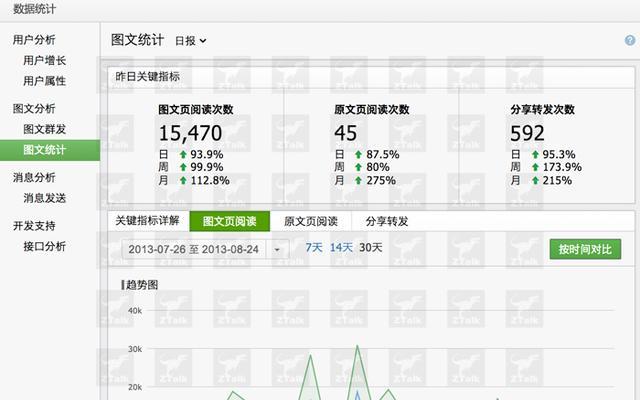 详细数据来了？如何解读最新市场趋势？