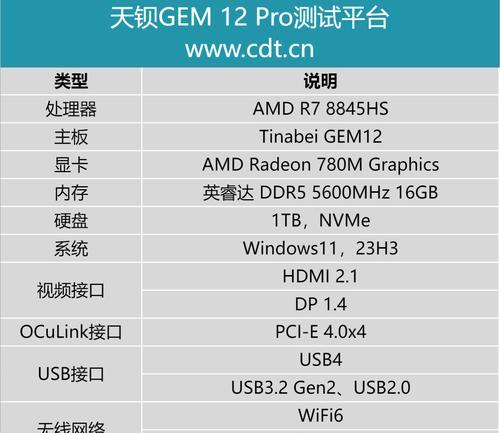 硬盘的类型有哪些？如何区分不同类型的硬盘？