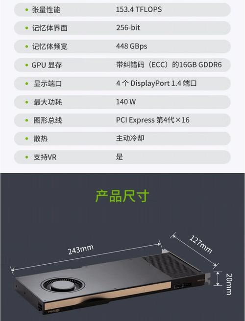 NVIDIARTXA4000专业显卡测试结果如何？常见问题有哪些？