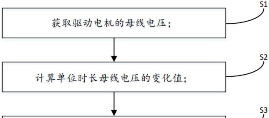 洗衣机脱水功能怎么用？常见错误有哪些？