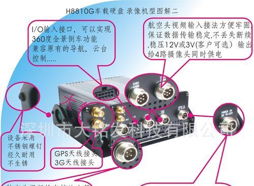 如何选择合适的硬盘盒？选配硬盘盒时应注意哪些问题？