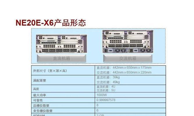 交换机故障有哪些分类？如何快速定位和解决？