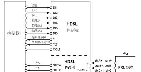 称重控制器校准流程是怎样的？校准过程中常见问题有哪些？