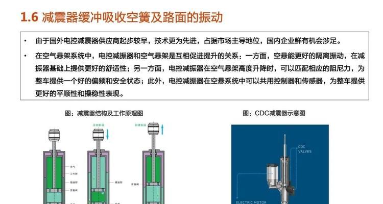 先进技术如何实现外观的美观大气？