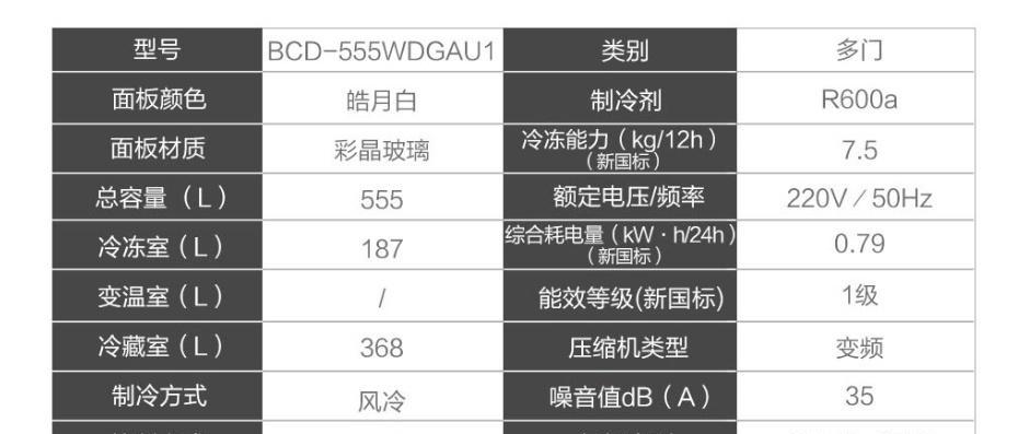 选购冰箱需要注意哪些事项？如何避免常见陷阱？