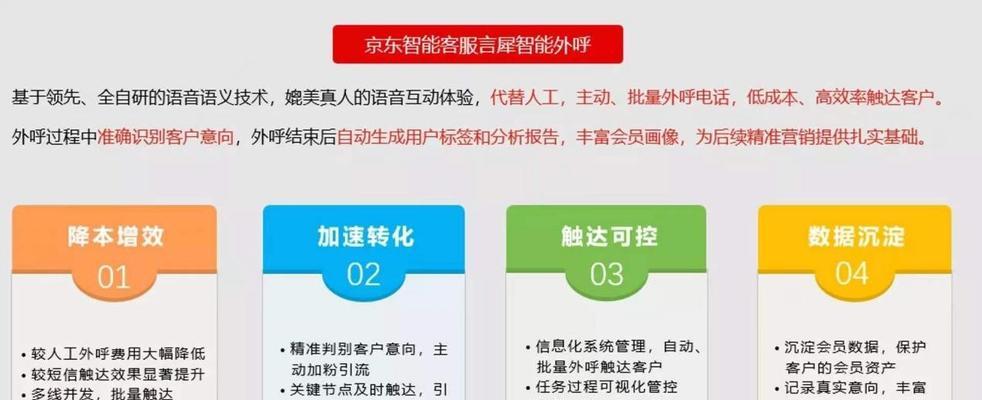 24小时客服在线服务如何提升客户满意度？常见问题有哪些解决方法？