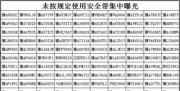 一定要按照规定使用？如何确保合规操作？