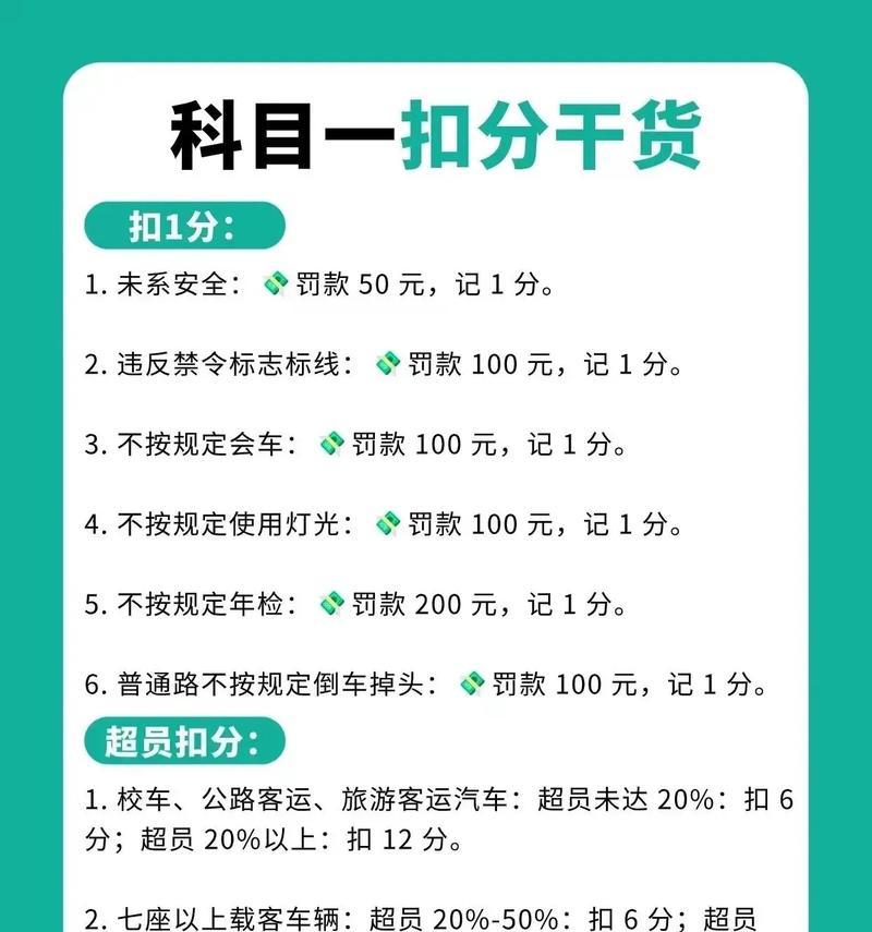 一定要按照规定使用？如何确保合规操作？