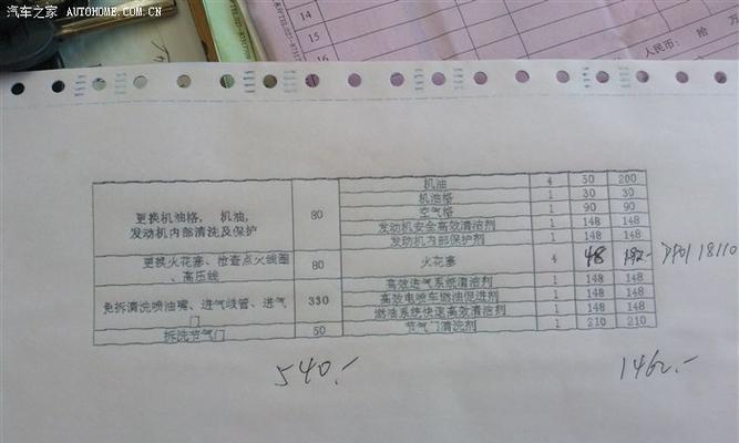 价格2000元与200元产品对比，哪个更值得购买？