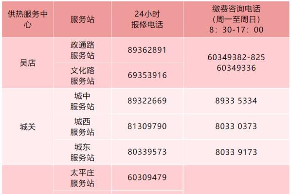 24小时在线人工报修中心如何运作？遇到紧急问题该如何快速联系？