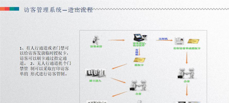 什么是好的操作系统？如何选择适合自己的操作系统？