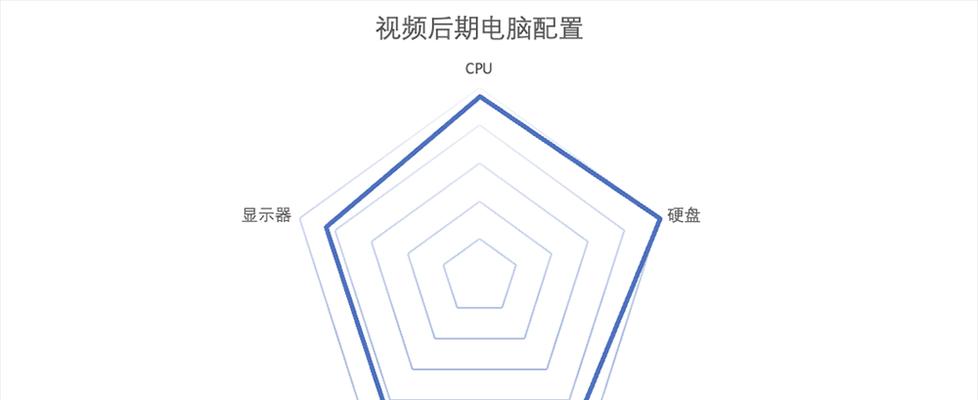 配置足够十点触控生产力屏的笔记本电脑推荐？如何选购高触控屏设备？