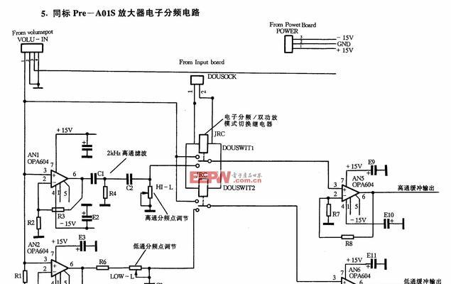 内存分频是如何工作的？原理是什么？