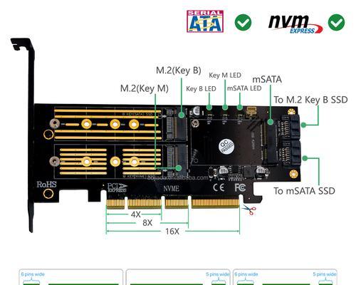 m2固态硬盘怎么安装？图解详细步骤是什么？