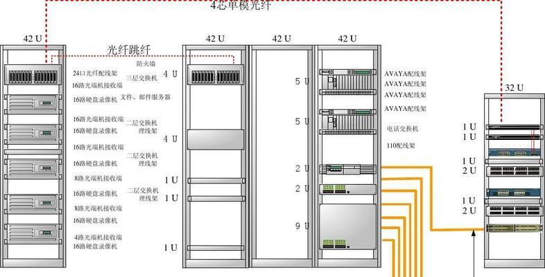 1u机箱和2u机箱有什么区别？如何选择适合的服务器机箱？