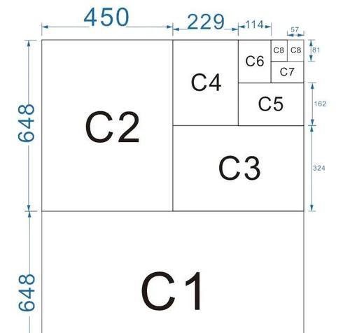 常见纸张尺寸有哪些？标准纸张尺寸如何分类？