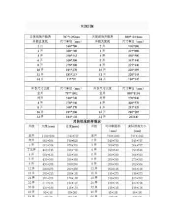 常见纸张尺寸有哪些？标准纸张尺寸如何分类？