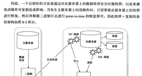 如何通过几个简单步骤避免数据丢失？数据丢失的常见原因有哪些？