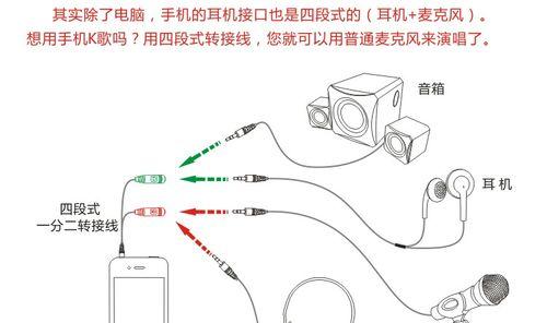 台式电脑麦克风无声怎么办？如何快速解决？