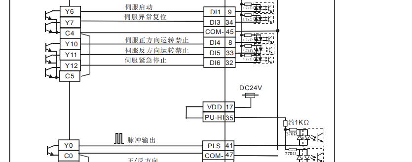 如何巧用设置找回控制项目？找回控制项目有哪些常见问题？