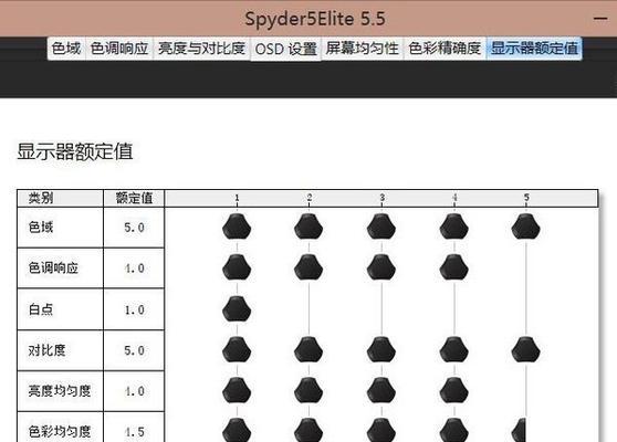 如何调节显示器亮度和对比度？常见问题有哪些解决方法？