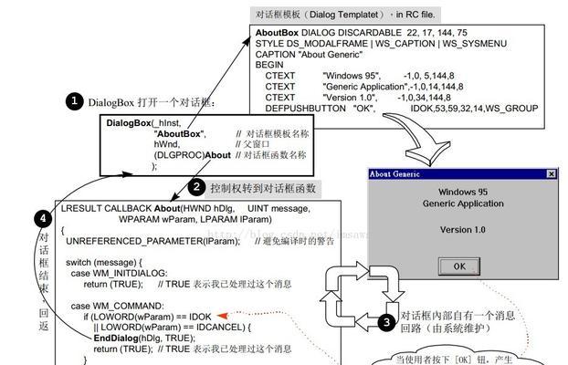 应用程序初始失败怎么办？常见问题及解决方法是什么？