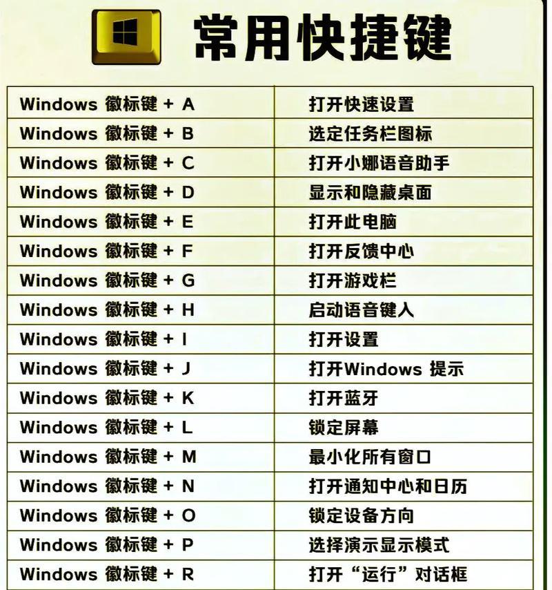 电脑快捷键收藏有哪些？如何高效管理这些快捷键？