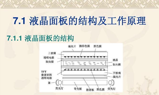 显示器面板的优缺点是什么？如何选择合适的显示器面板？