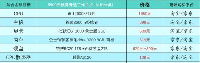 2022年十大台式电脑品牌排行榜？哪个品牌性价比最高？