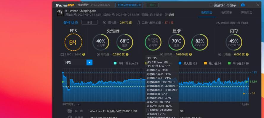 独立显卡如何设置运行？遇到问题怎么办？