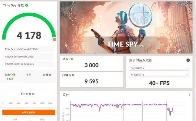 哪三款搭载RTX2050的笔记本最值得购买？购买时需要注意什么？