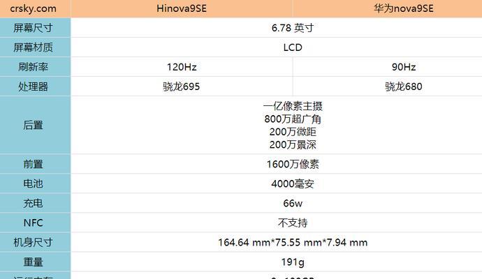 nova9SE会亮评测？性能如何？使用体验有哪些亮点？