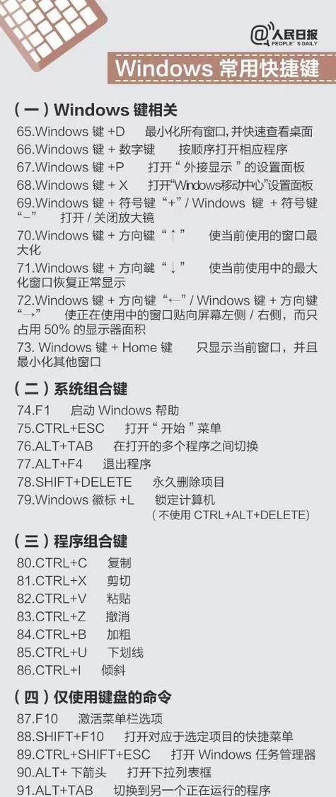 笔记本电脑键盘快捷键大全是什么？如何有效使用？