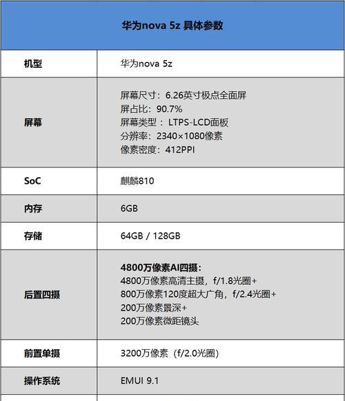 华为麒麟810跑分曝光？性能如何与竞品比较？