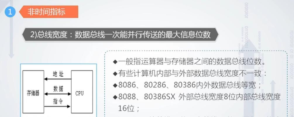 计算机的主要技术有哪些？性能指标如何分析？