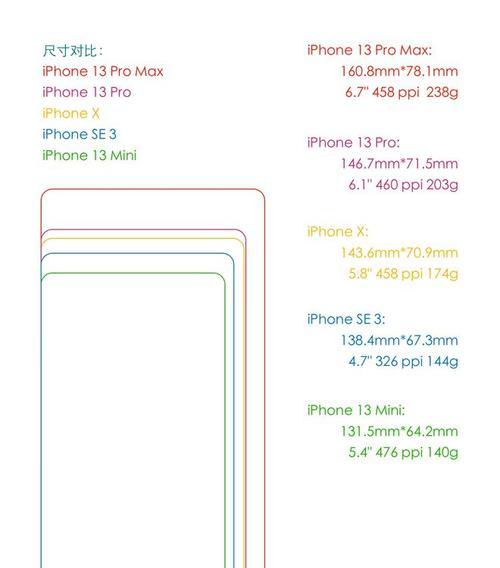 苹果手机iPhone激活步骤是什么？如何快速完成激活过程？