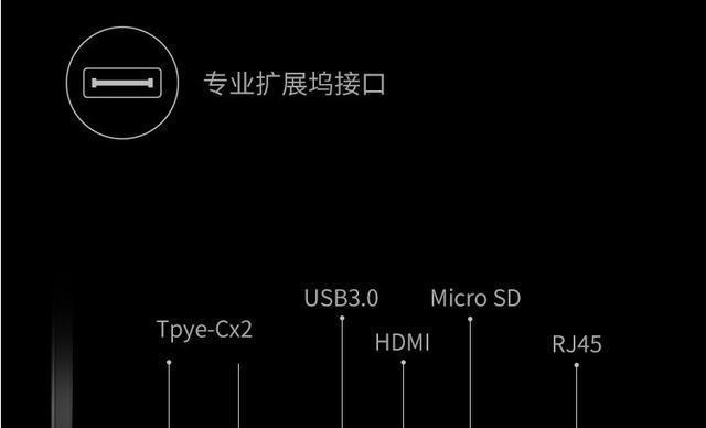 选购手提电脑方法？如何根据需求挑选最佳配置？