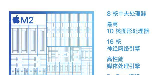 苹果M2版MacBookPro售价9999元？购买前需要了解哪些信息？