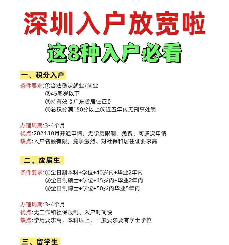 这样的方法小白也能轻松搞定？简单步骤和技巧是什么？