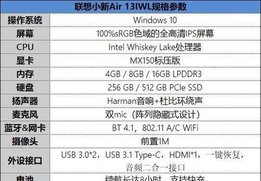 搭载Inteli7处理器的电脑性能如何？超牛配置有哪些特点？