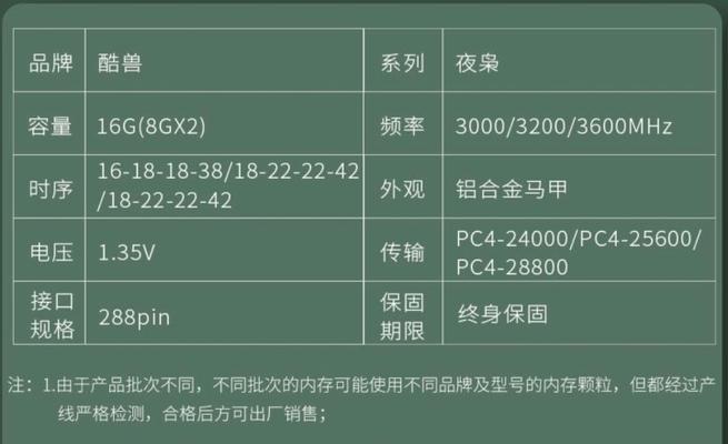 从入门到高端电脑主机推荐清单？如何根据预算选择合适的电脑配置？