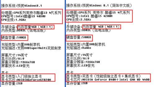 散热差便携差电脑为何受欢迎？