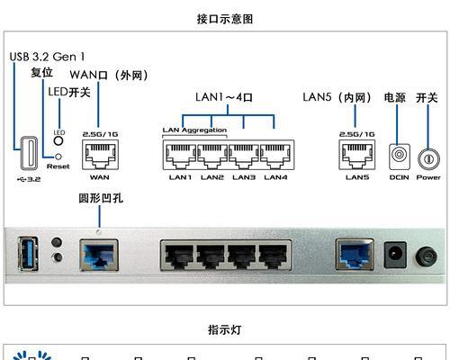 无线网络开关怎么设置？图解教程来帮忙！