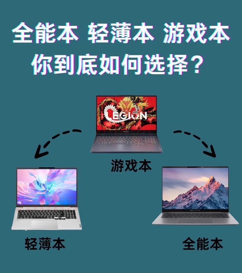 轻薄本全能本与游戏本的区别是什么？如何选择适合自己的笔记本电脑？