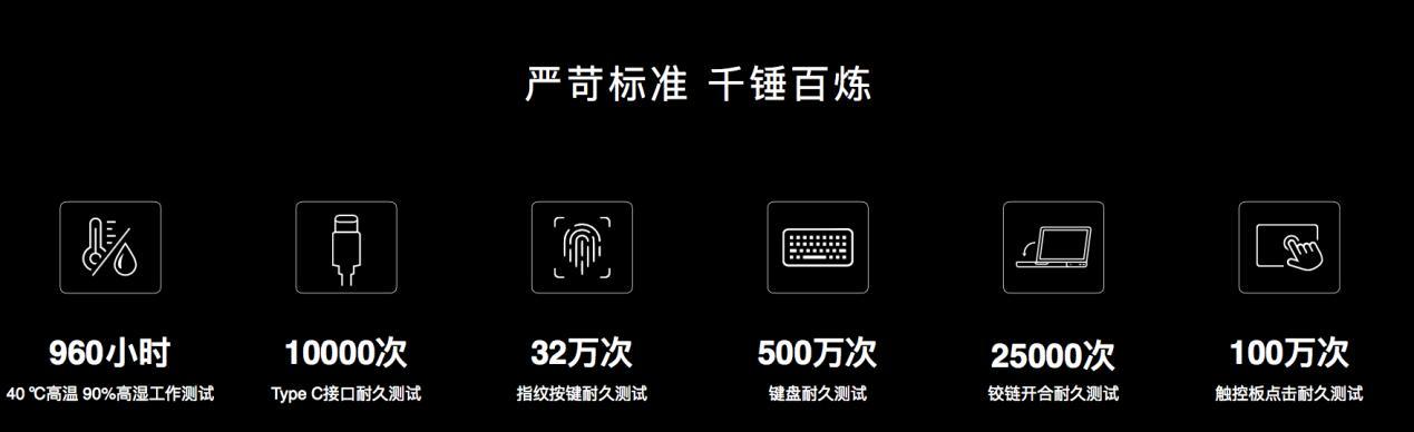 最低4599元能买到什么手机？购买时需要注意哪些问题？