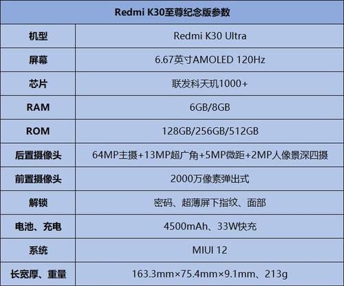 RedmiK30评测怎么样？屏幕体验与影像拍摄双重进化如何？